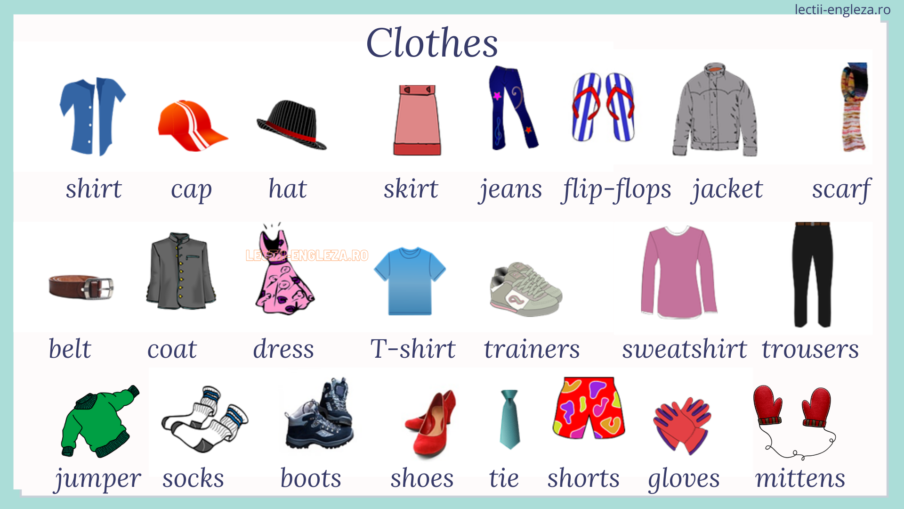 Learn and practise the clothes in English. What are they wearing?